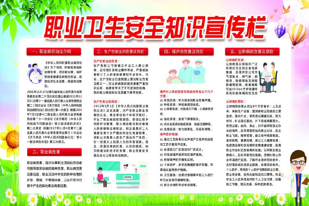 職業衛生安全知識宣傳欄